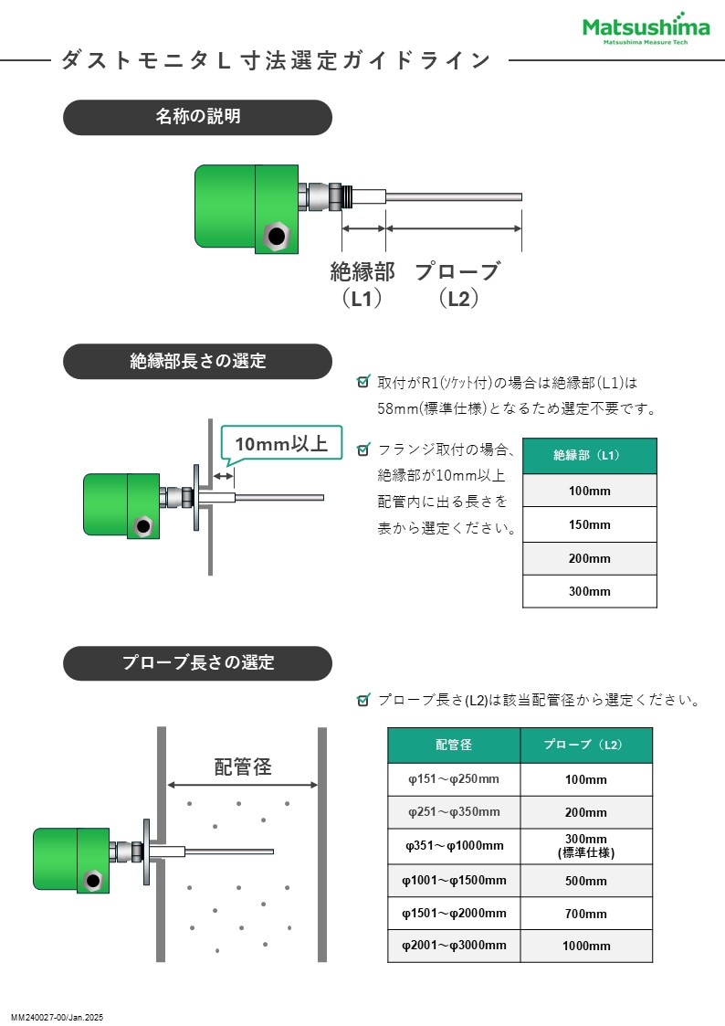 ダストモニタL寸法選定ガイドライン