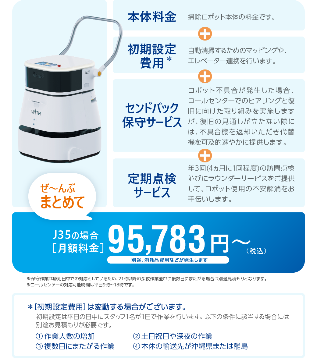 J35の月額料金は本体料金＋初期設定費用＋センドバック保守サービス＋定期点検サービスの料金がぜんぶまとめて95783円から