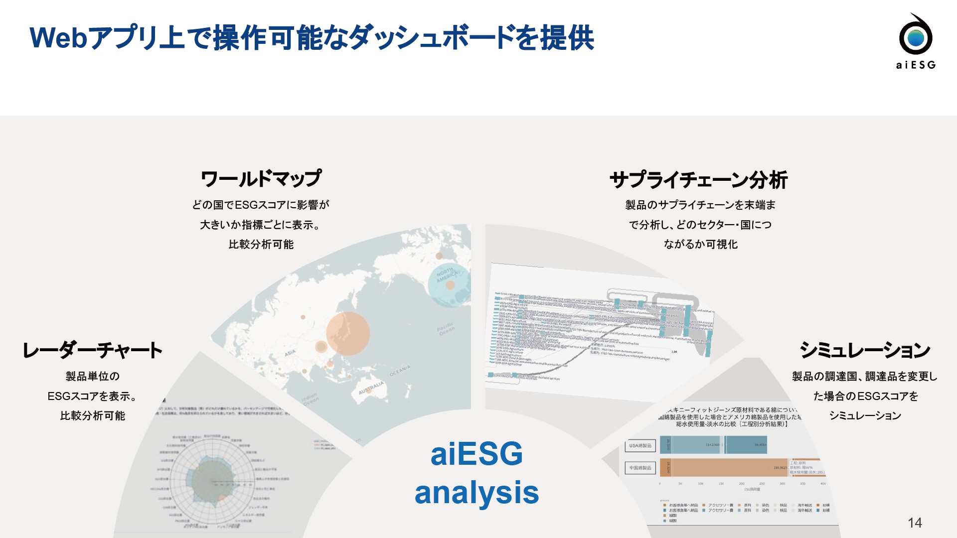 aiESG_Consulting_ダウンロード資料14