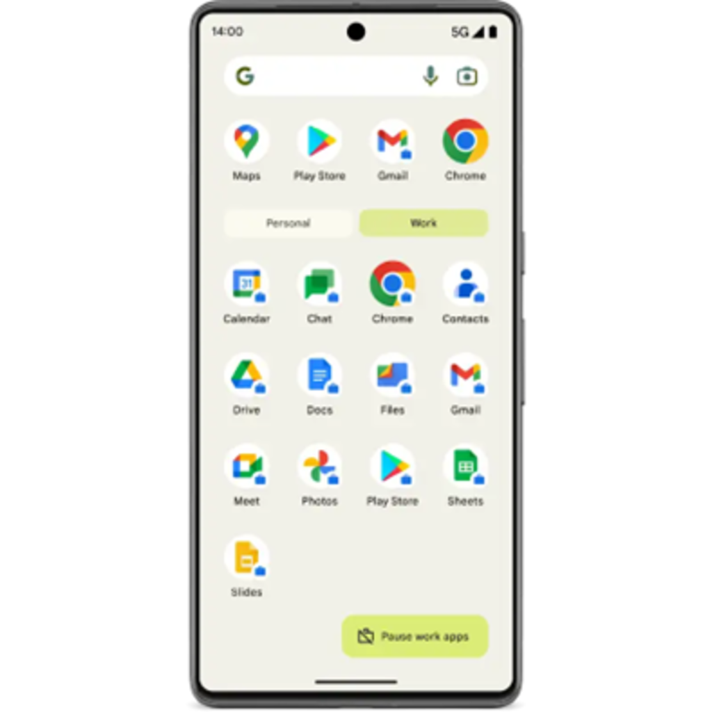 Work Profilesモード