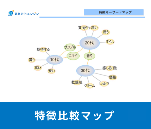 LP_特徴比較マップ画像