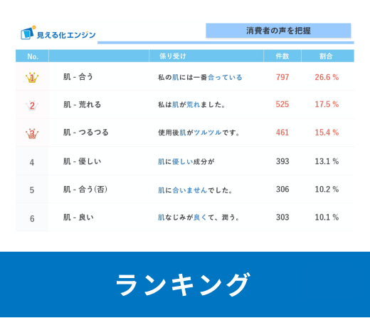 LP_ランキング画像