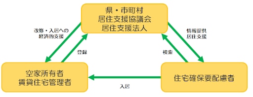 altテキスト