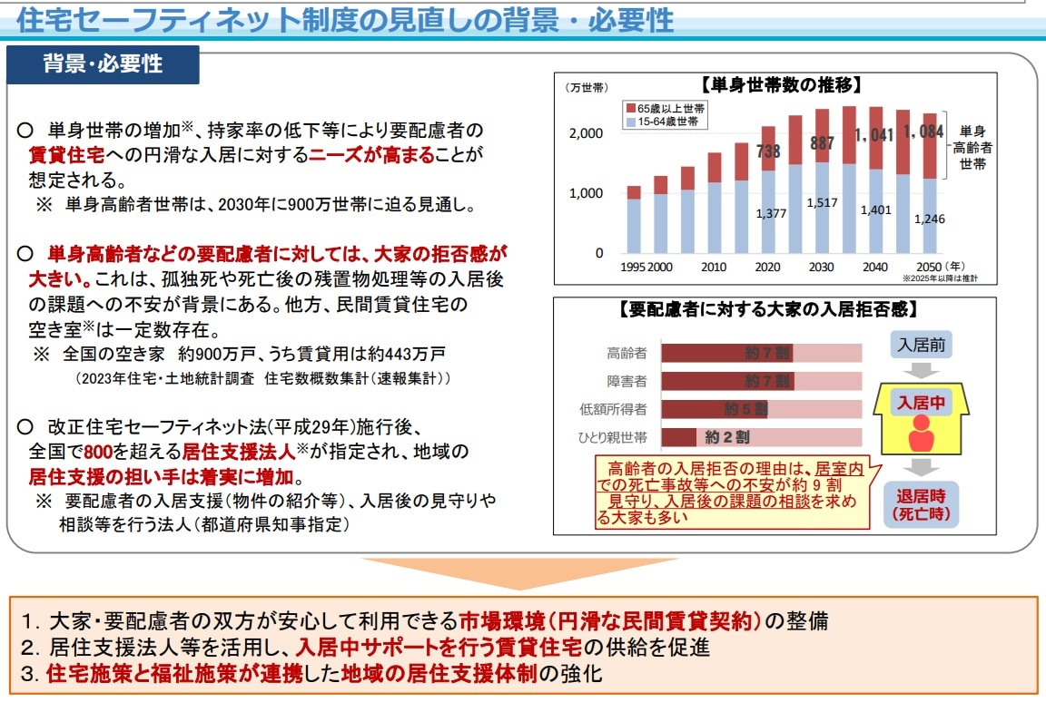 altテキスト