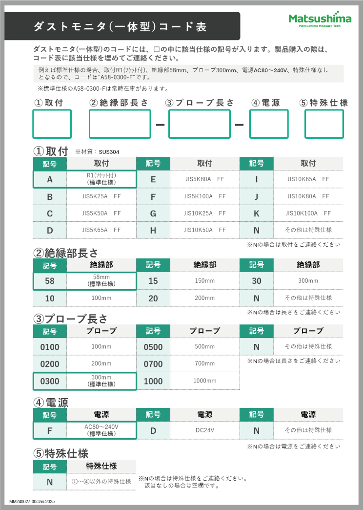 サムネイル画像_ダストモニタ一体型コード表