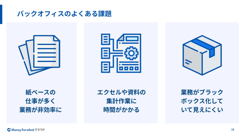 2/13開催】中小企業DXセミナー マネーフォワードで年間273時間削減 2/13開催】中小企業DXセミナー マネーフォワードで年間273時間削減