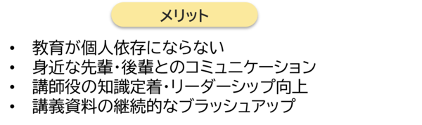 屋根瓦方式のメリット