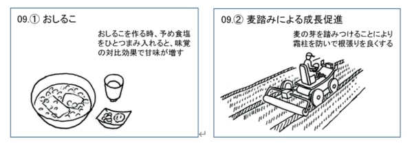 TRIZの先取り反作用原理のアイデア例