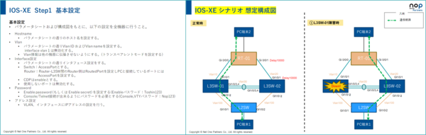 構築SI教育 課題例