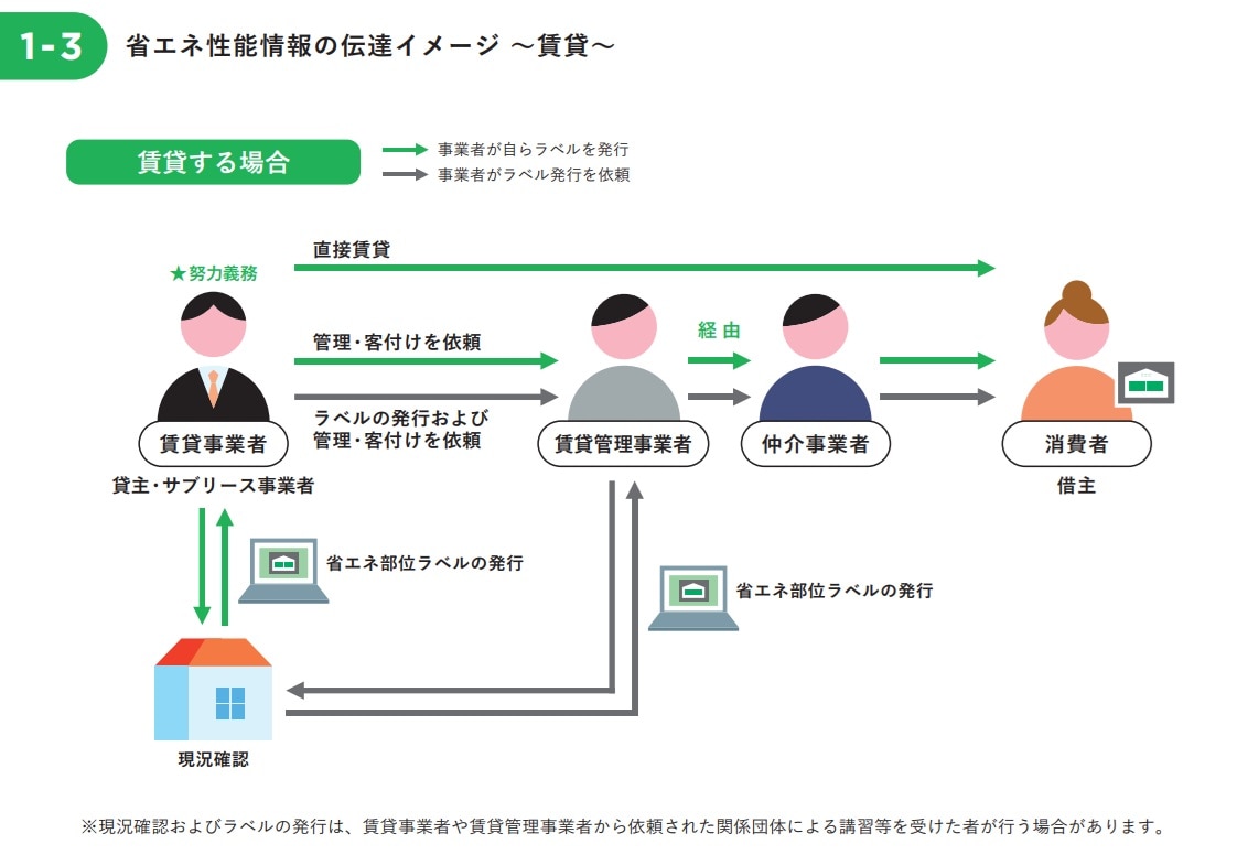 altテキスト