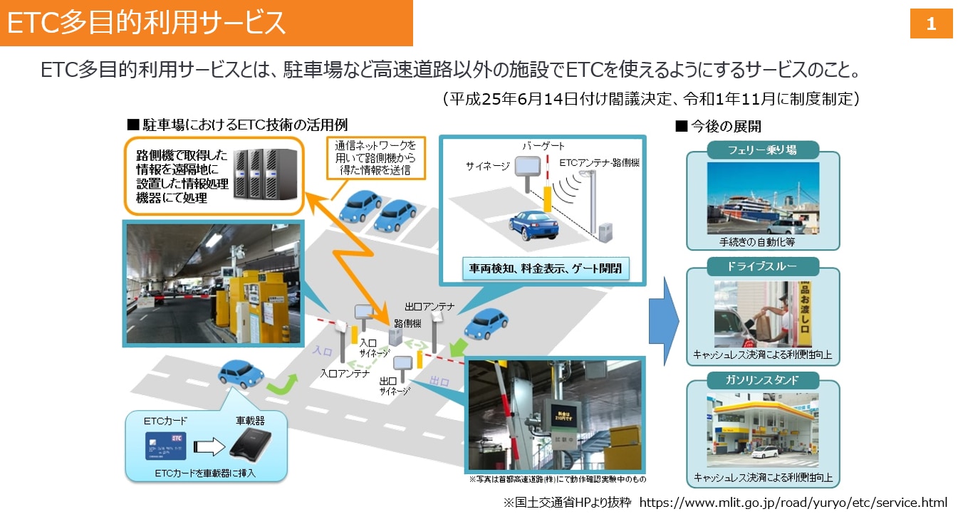 ETC多目的利用サービスとは