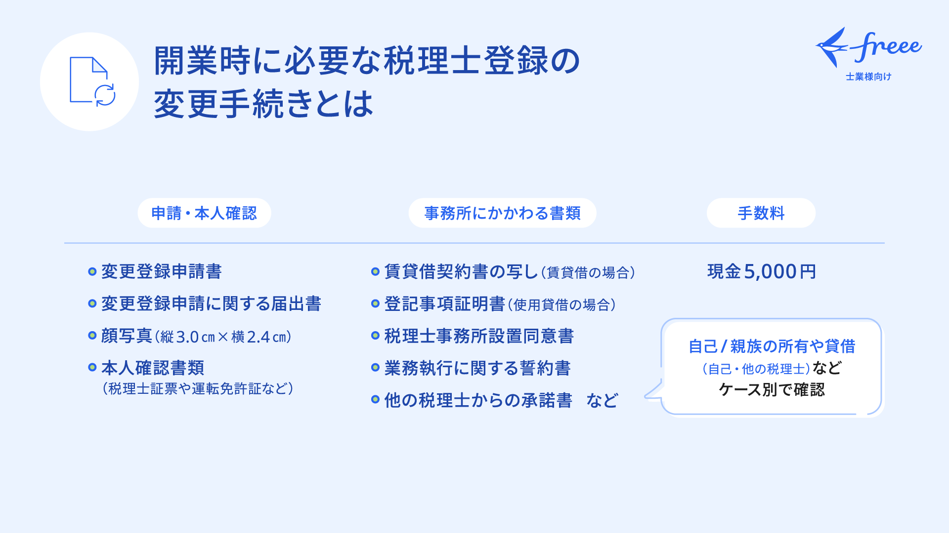 開業時に必要な税理士登録の変更手続きとは