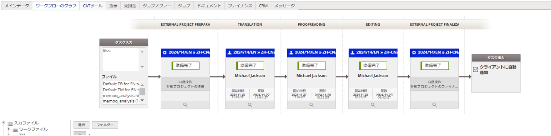 TMSワークフロー設定画面