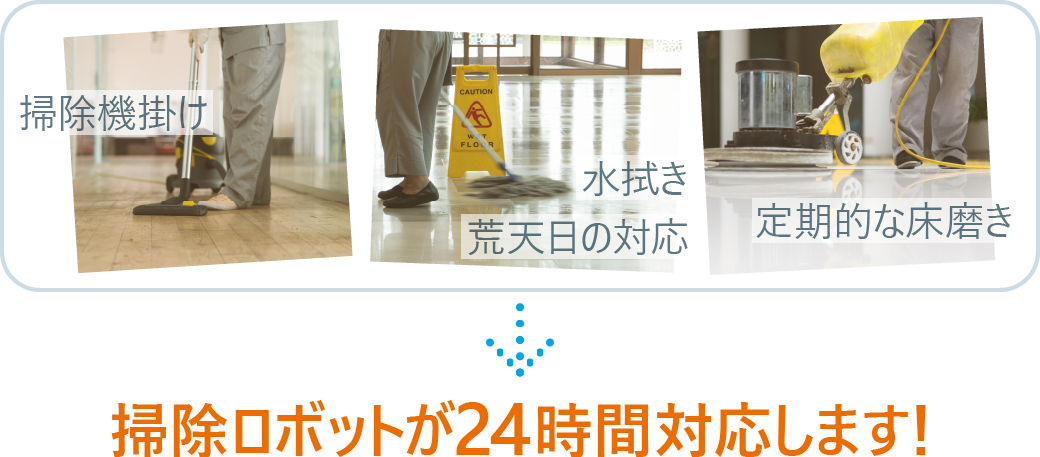 掃除機掛け、水拭き、荒天日の対応、定期的な床磨きを掃除ロボットが24時間対応します