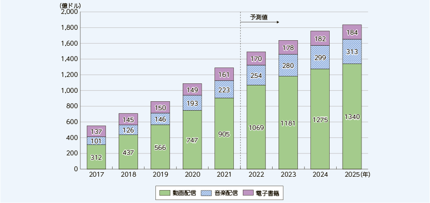 altテキスト