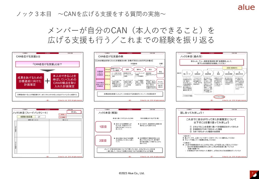 目標管理の基本100本ノック