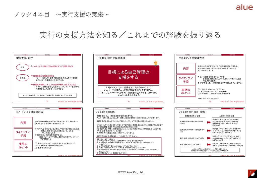 目標管理の基本100本ノック