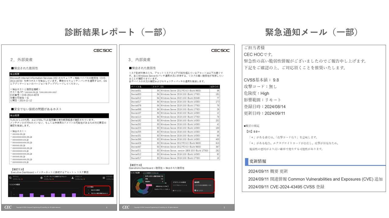 CTEM／ASMサービスアウトプットサンプル