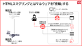 prev-article-image