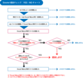 prev-article-image