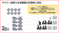 prev-article-image