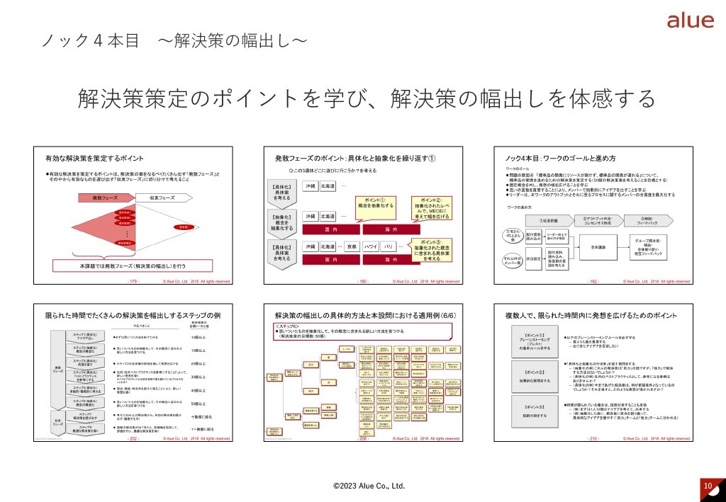 問題解決研修 上級編