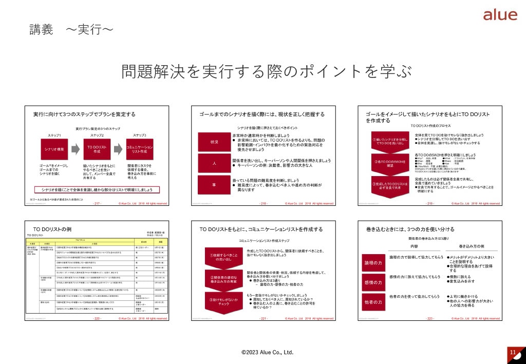 問題解決研修 上級編