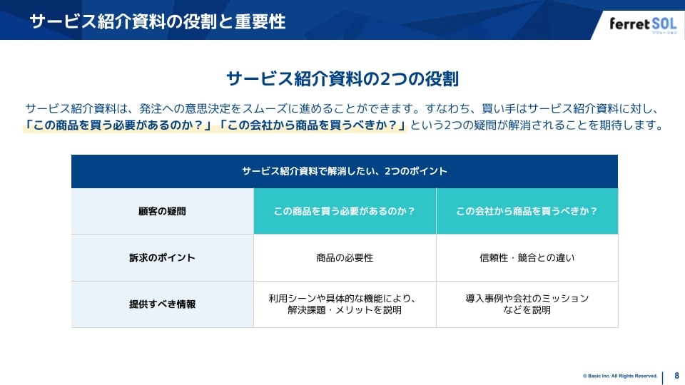 サービス紹介資料のスライド例