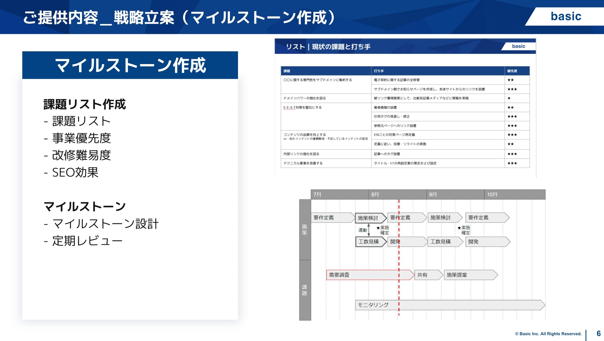 サービス紹介資料のスライド例