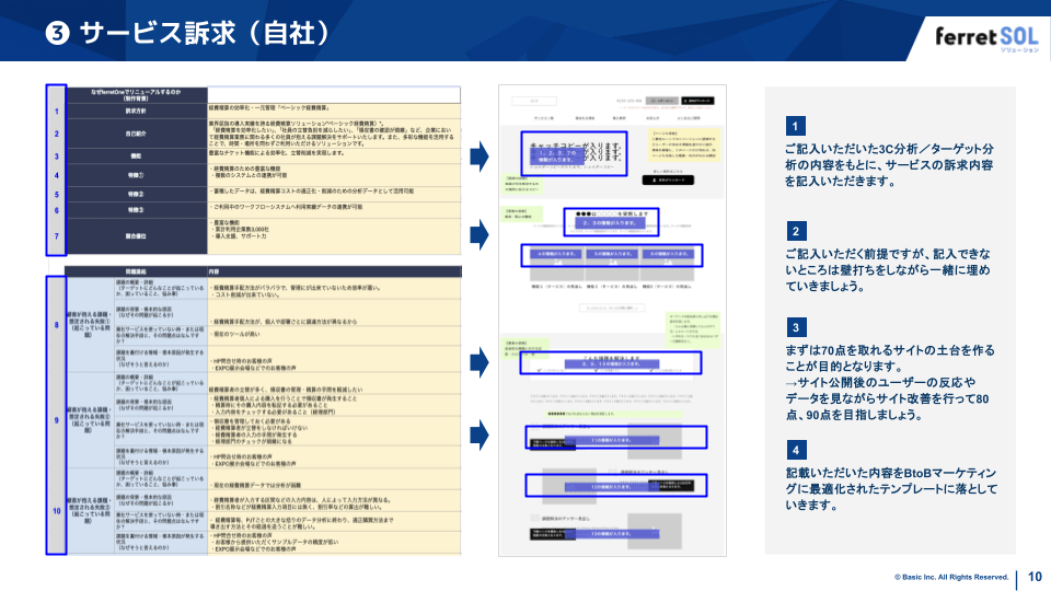 サービス紹介資料のスライド例