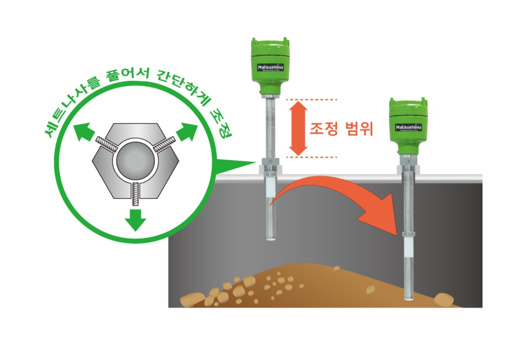 admittance－삽입도-1