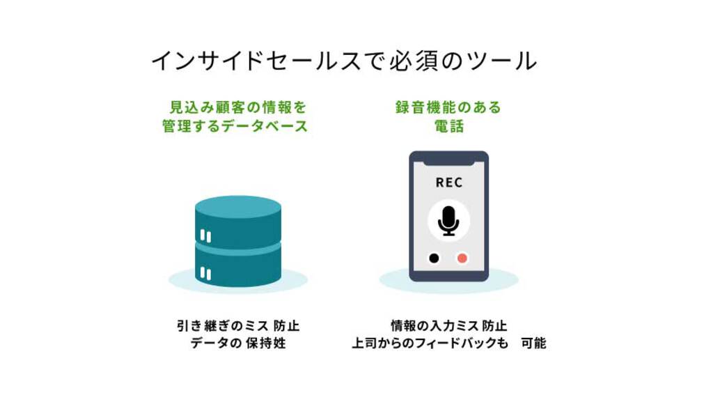 インサイドセールスが失敗する8つの理由と解決策