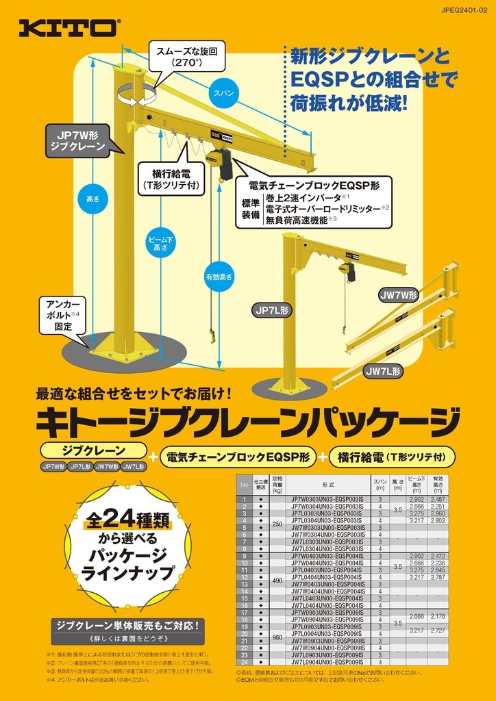 カタログダウンロード一覧 | 株式会社キトー カタログダウンロード一覧 | 株式会社キトー
