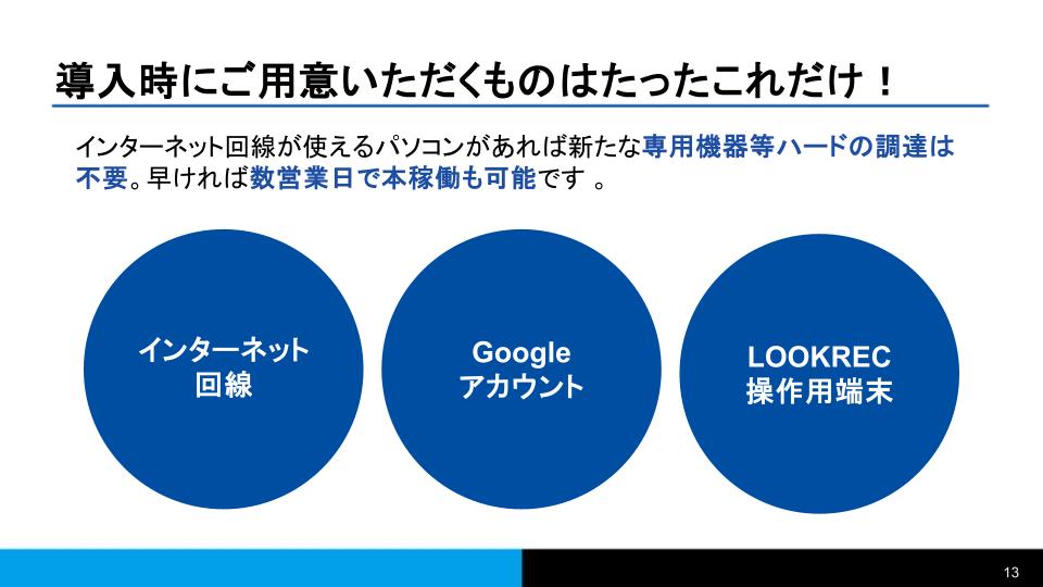 健診向け遠隔画像診断