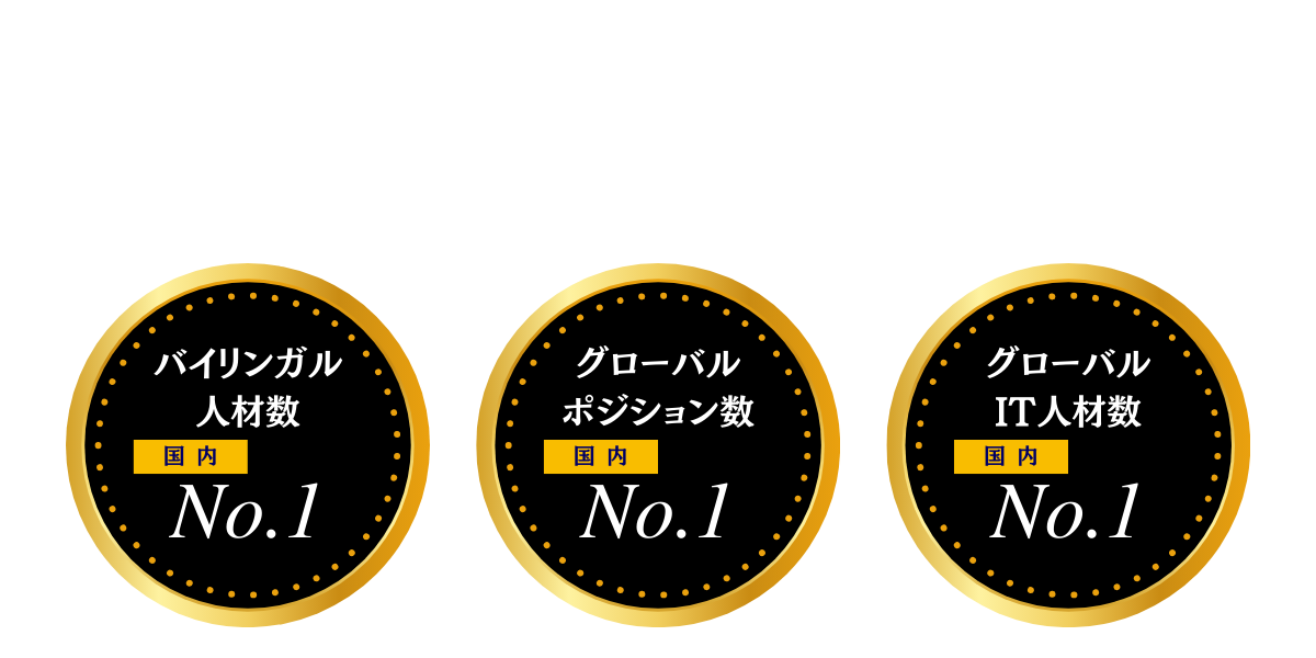 No1