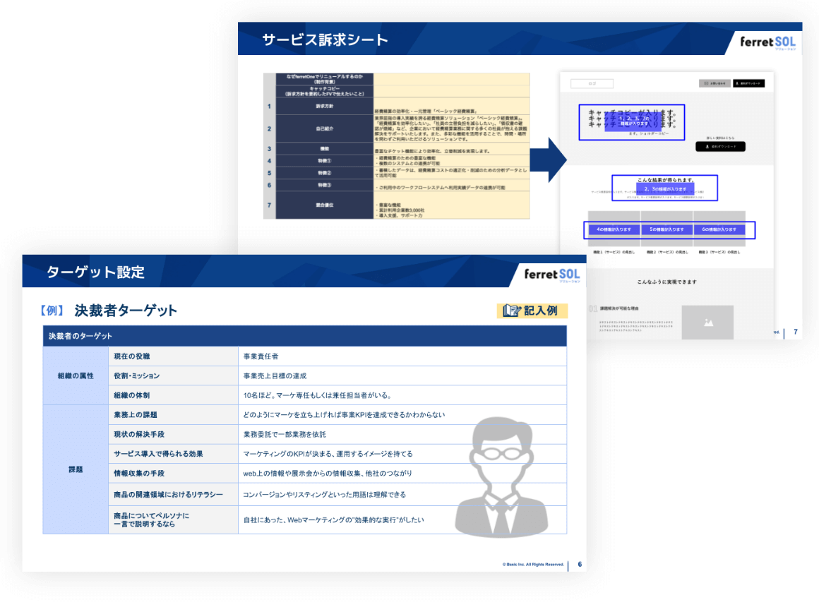 サイト訴求設計