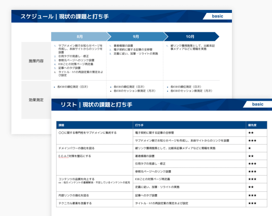 SEOコンサル3_戦略立案