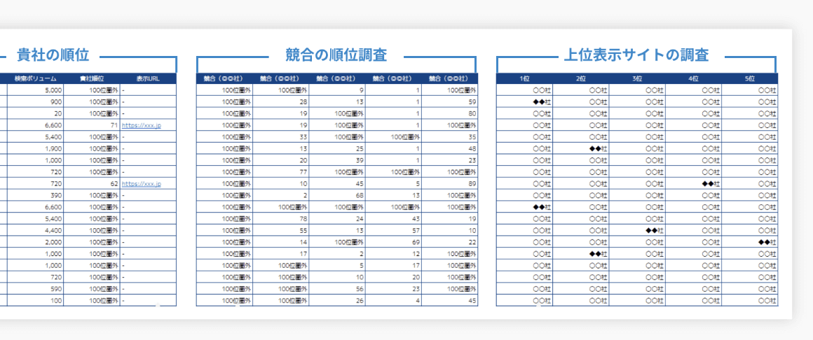 SEOコンサル2_市場分析