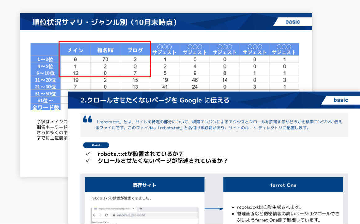 SEOコンサル1_現状分析