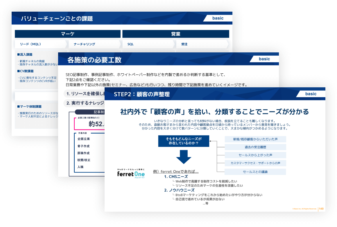 要件定義