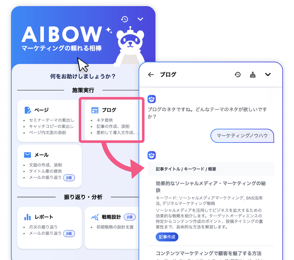 AI機能