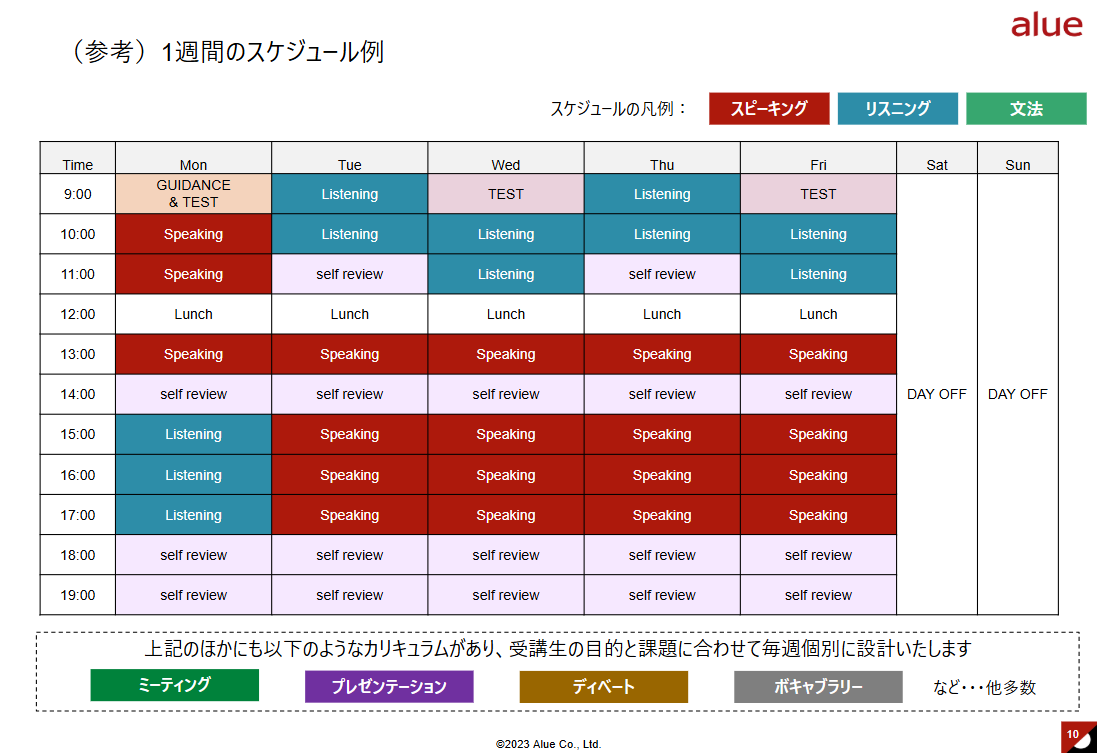 1週間のスケジュール例