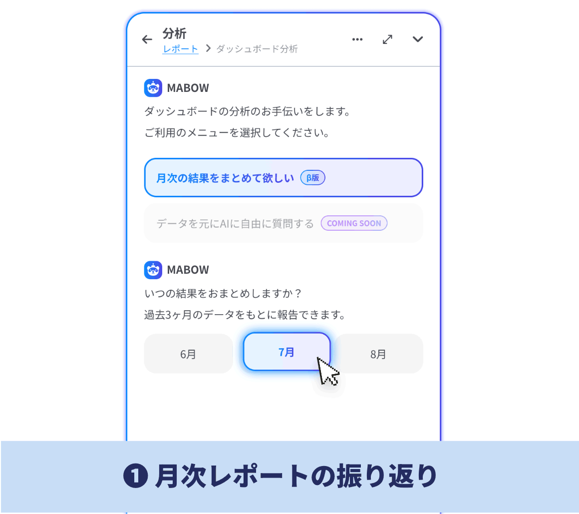 サイト分析