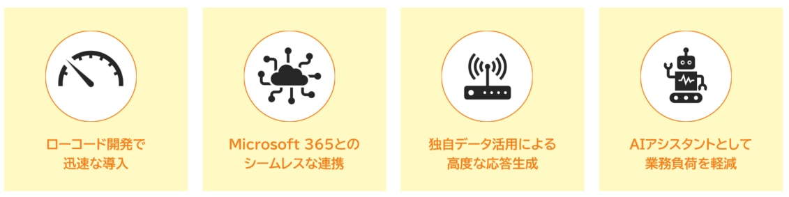 Copilot Studioの特徴と導入メリット