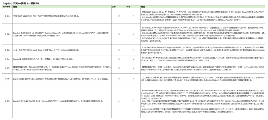 Copilotリテラシー診断