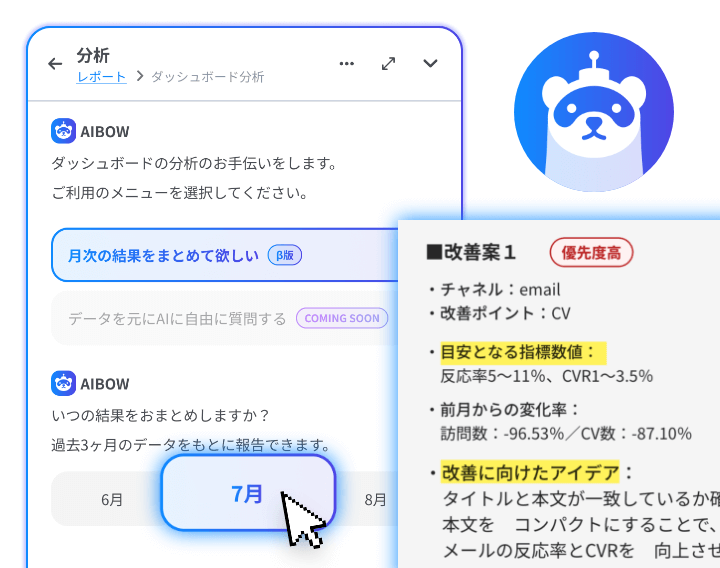 AIサイト分析