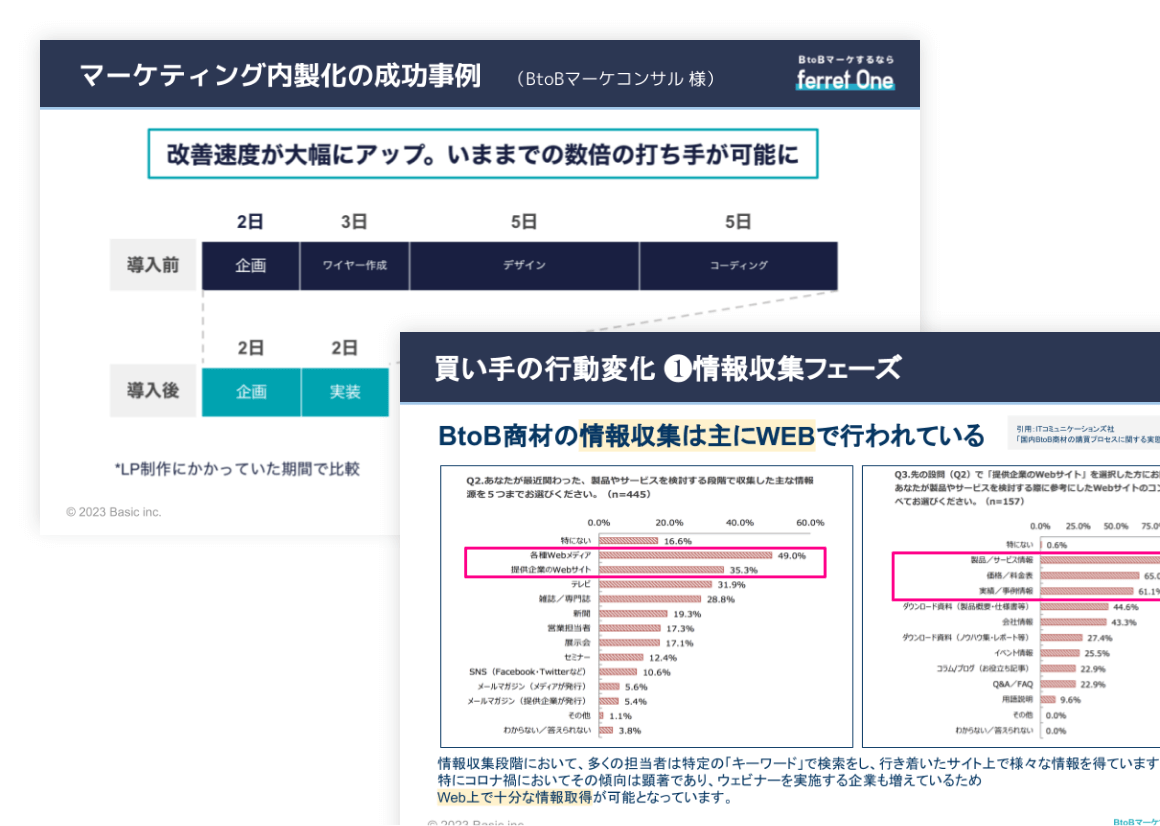 社内説得材料