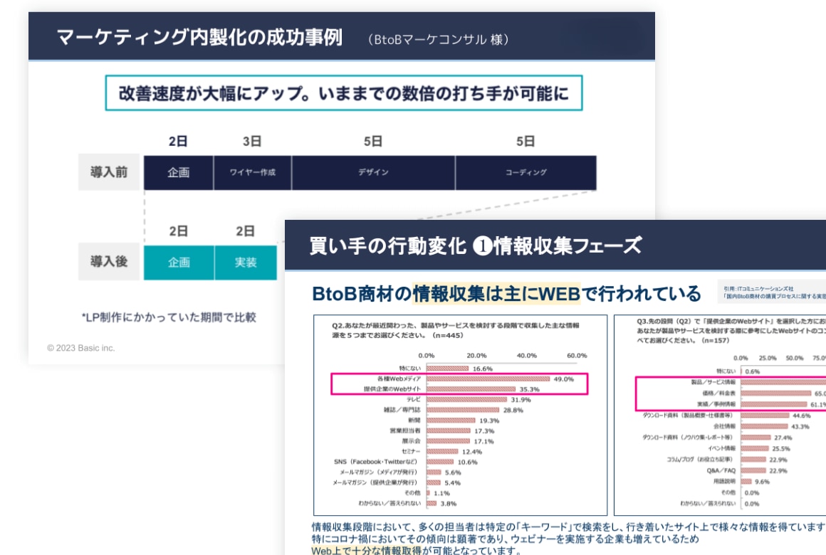 社内説得材料