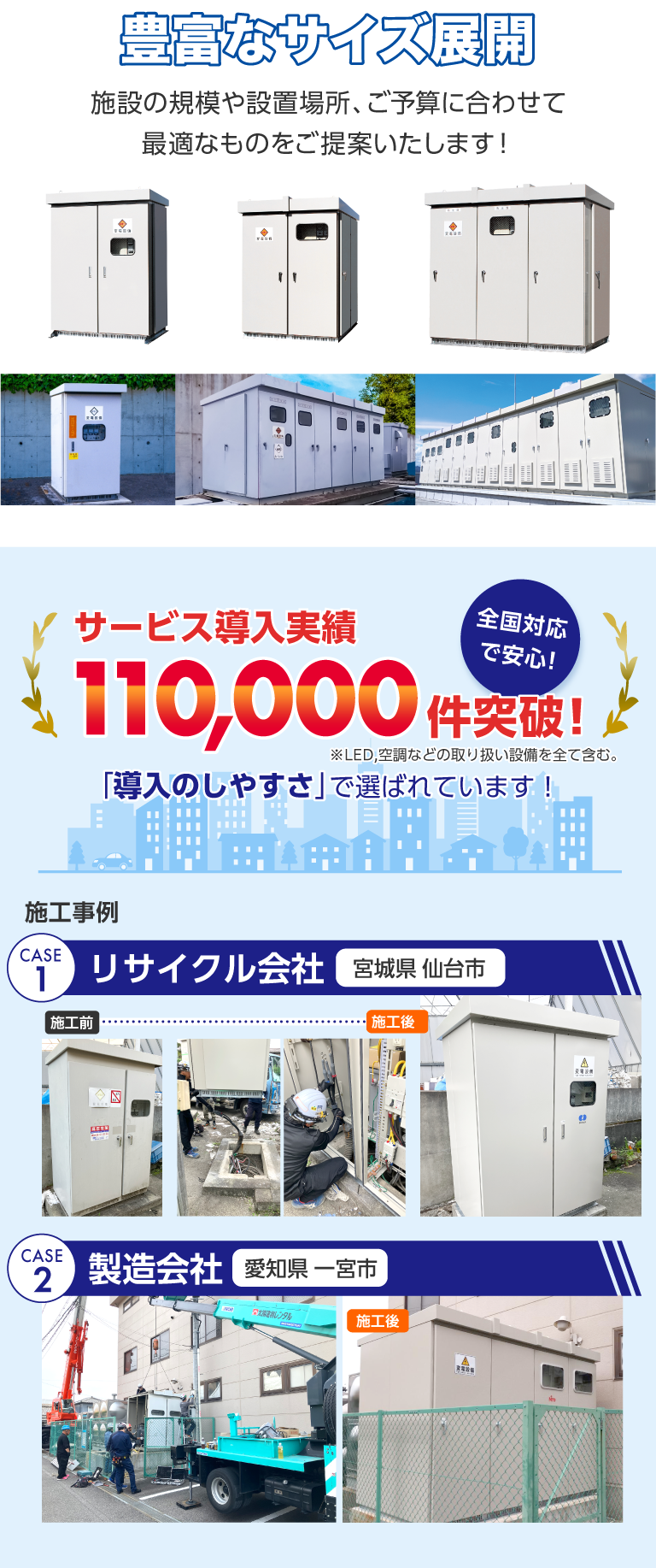 キュービクルを初期投資0円で交換!|株式会社NEXYZ. キュービクルを初期投資0円で交換!|株式会社NEXYZ.