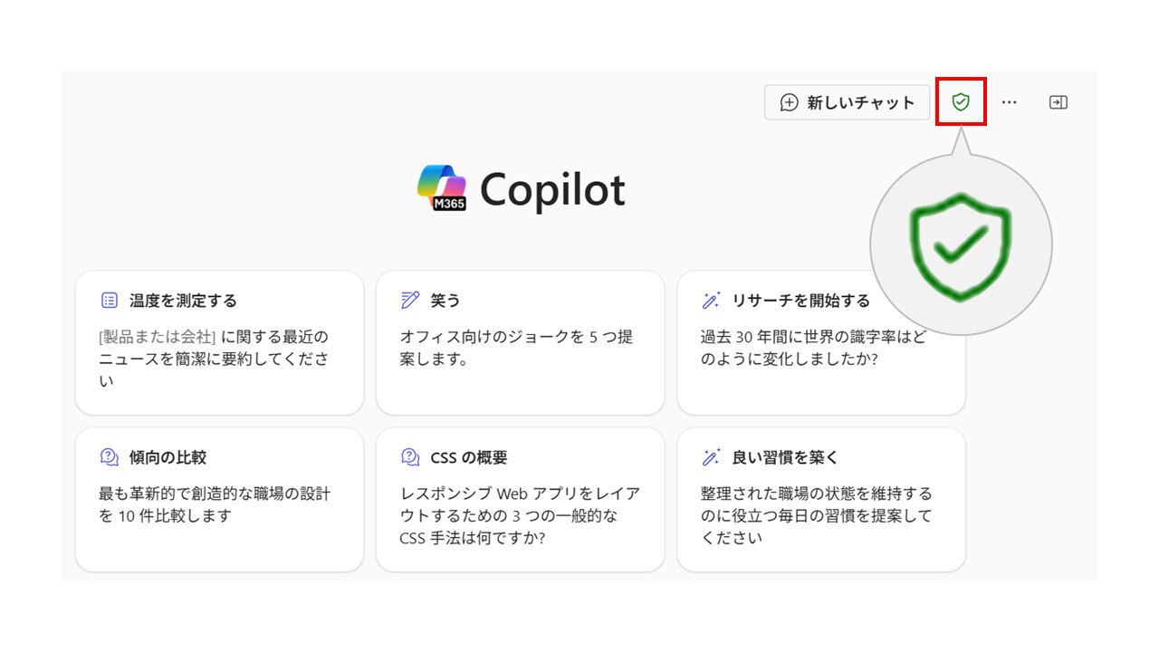 Microsoft Copilotの画面